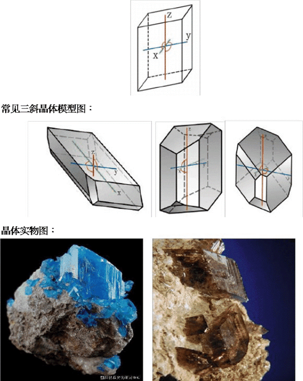 六,三方 /六方晶系 三方晶系和六方晶系有许多相似之处, 一些矿物专著