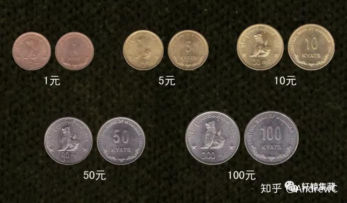 世界各国硬币(一)