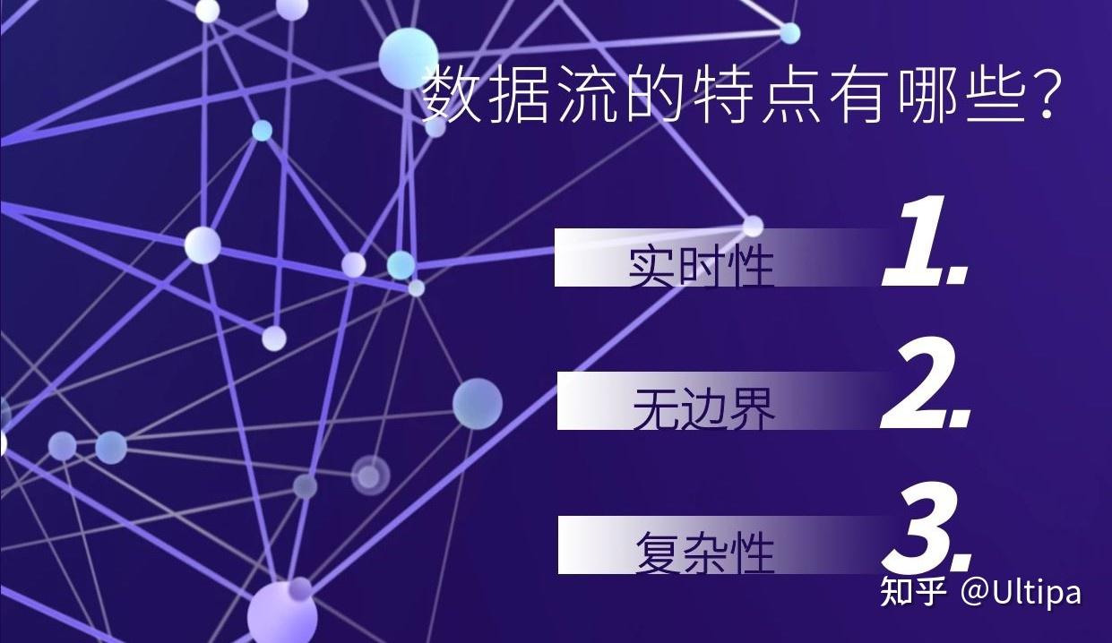 大数据四大阵营之流数据处理阵营