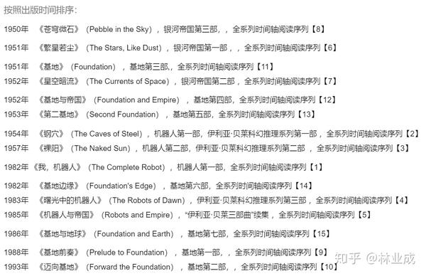 按故事时间轴排序的话,依次是"机器人"系列,"银河帝国"系列和"基地"