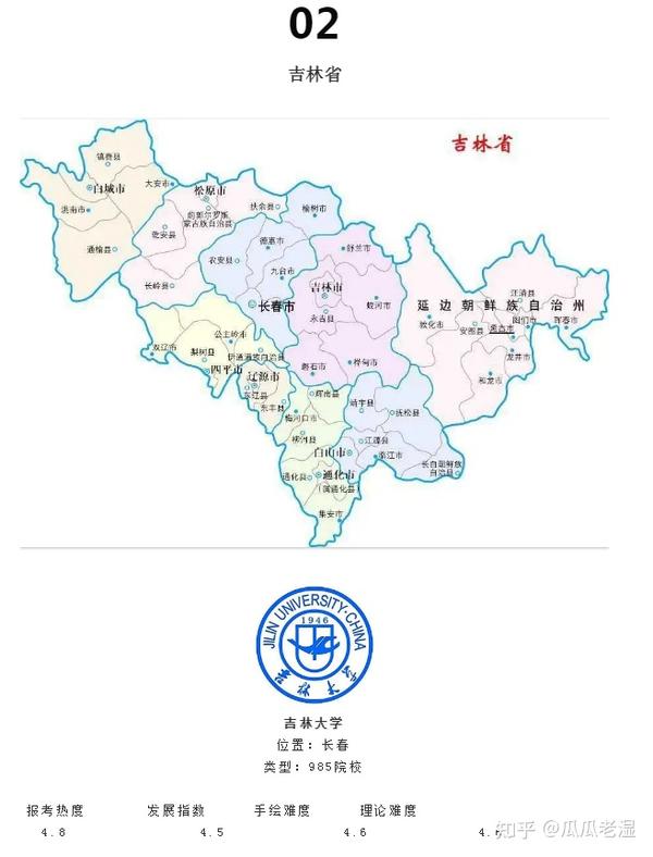全国环艺考研择校攻略04东北地区高校辽宁丨吉林