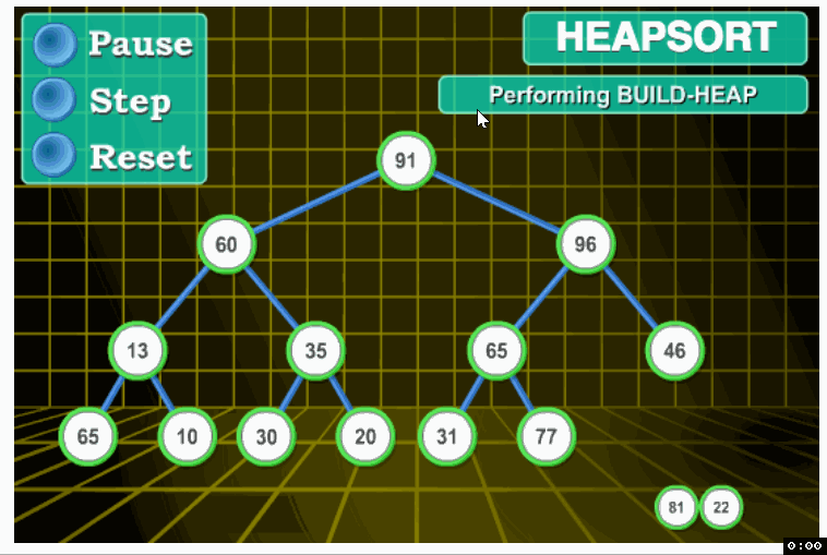 十大经典排序算法最强总结(含java代码实现)