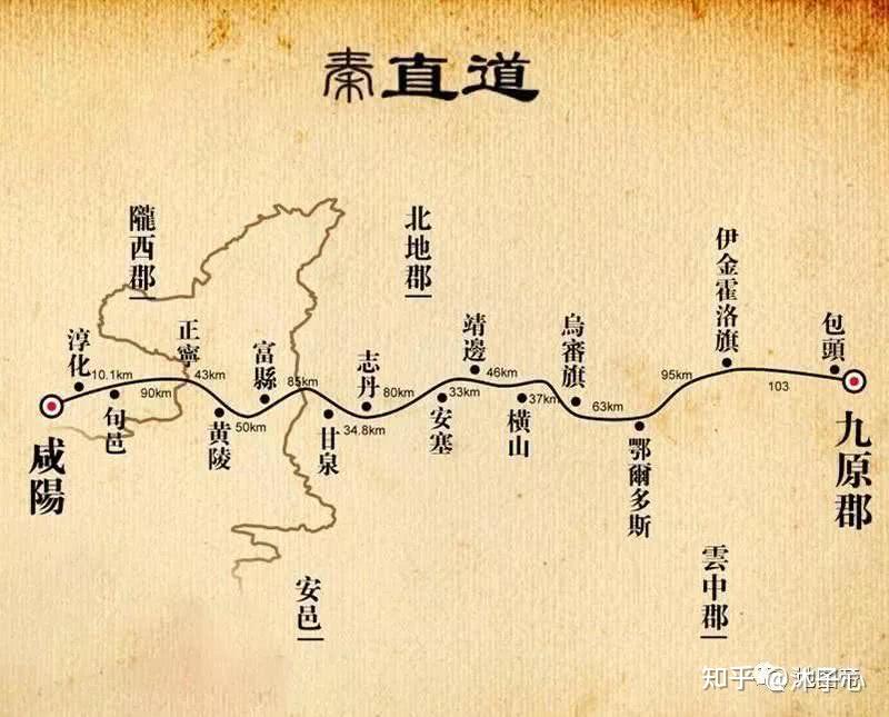 另外还有从咸阳通往各地的道路,称为驰道.