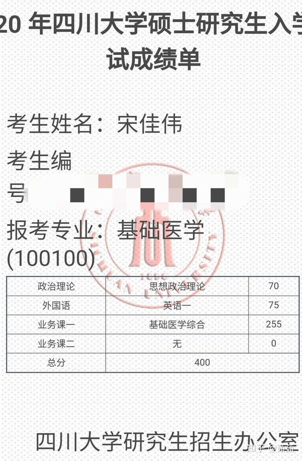 四川大学703基础医学考研初试400分经验分享