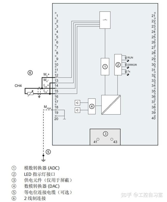 plc模拟量输入模块与pr3109接线