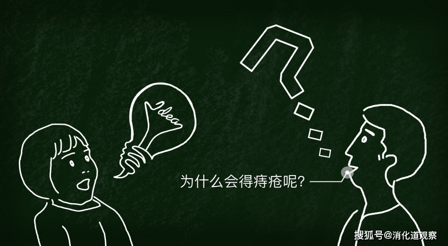 痔疮的死对头你不想了解一下