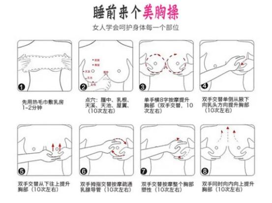 几年来的丰胸经验分享一下吧