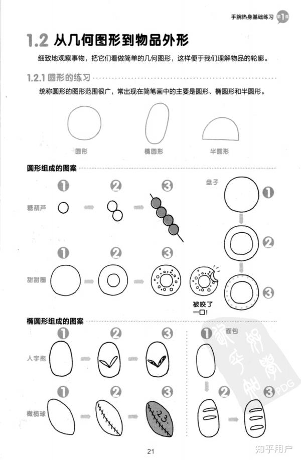 半圆形变化↓