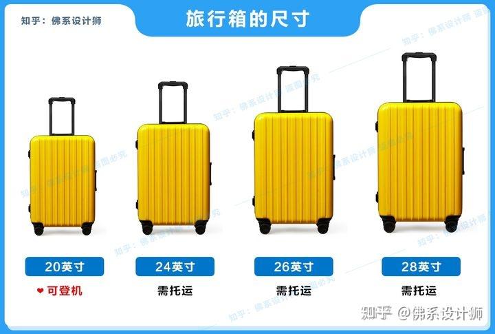 24寸行李箱有多大,24寸行李箱与人对照图 这样的24寸行李箱可以托运吗
