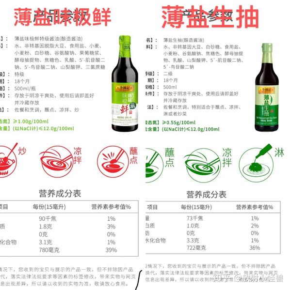 李锦记薄盐味极鲜是薄盐生抽的土豪版吗?