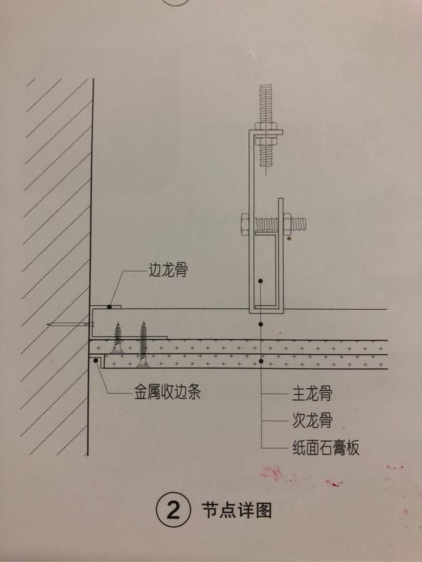 简约风格装修石膏板平面吊顶的边沿预留1.5~2cm的缝隙