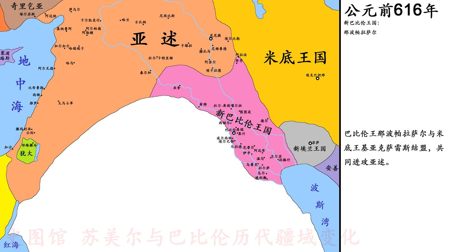 米底王朝整理版