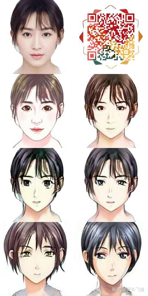人脸转动漫20200520