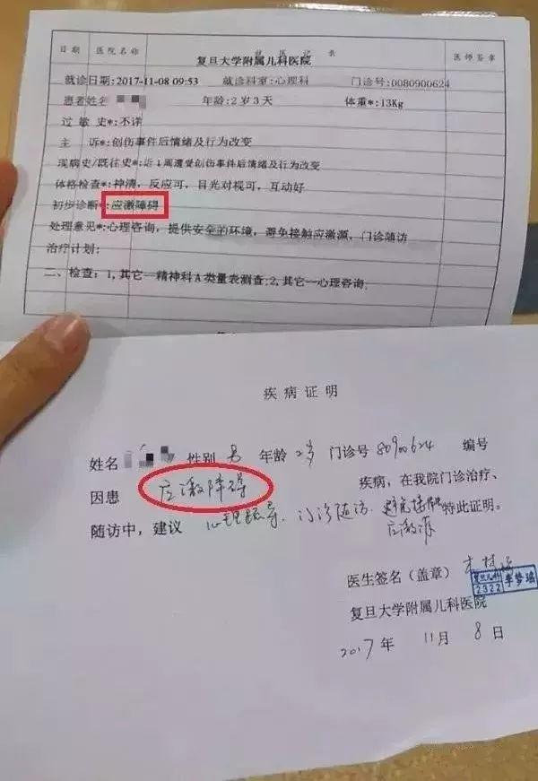 幼儿园扎针,喂药,猥亵,中国的孩子想要健康长大有多难