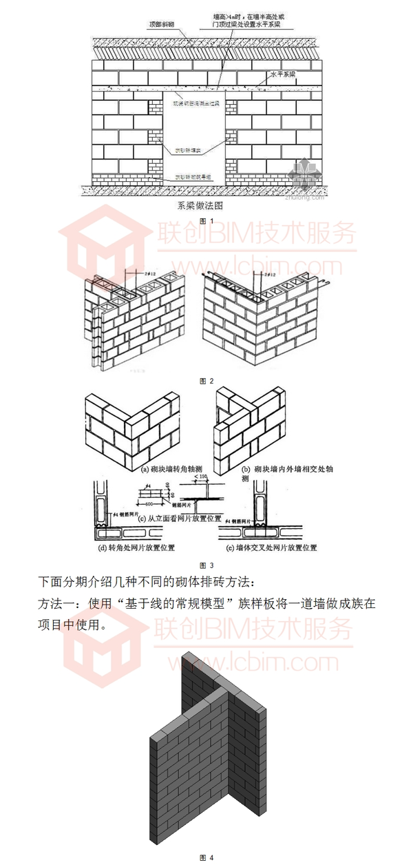 398 revit中关于砌体墙排砖的方法(方法一)(文/刘振国