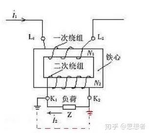 电流互感器二次侧接地有什么作用