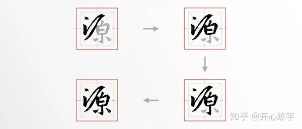 源(0207)|学习王羲之的基础行书,硬笔临《圣教序》|每日精进