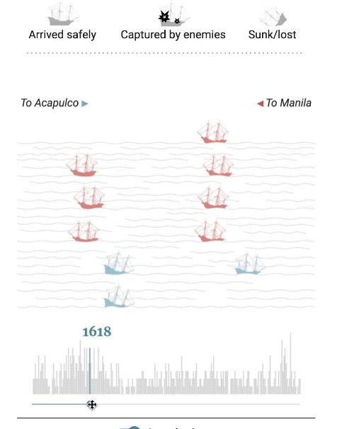 antv墨者周刊第十三期如何创建安全的密码pajek大型网络可视化工具