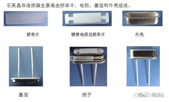 再用两个电极板夹住就形成了无源晶振,其符号图如下所示:当晶振以串联