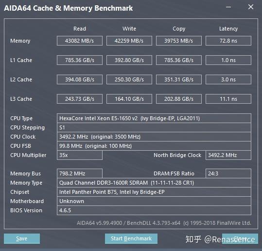 关于e5v2洋垃圾的可用性探究