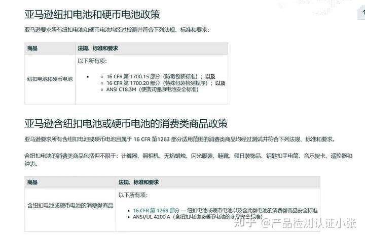 亚马逊美国纽扣电池 含纽扣电池产品认证详解UL4200A 16CFR1263 GCC标准 脉脉