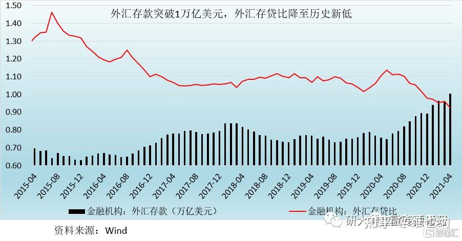 货币政策调整_量化货币宽松政策_广州住房货币补贴政策