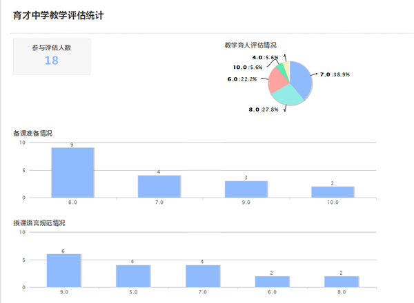 初中信息技术教案下载_初中心理健康教育教案_初中体育教案bt下载