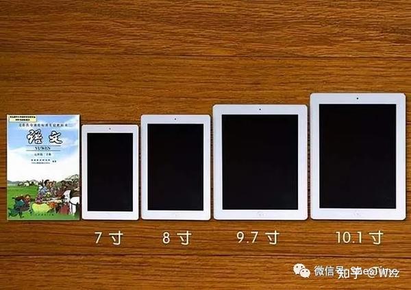 1,平板的尺寸 市面上的尺寸主要分为8英寸,10英寸,12英寸 8英寸的