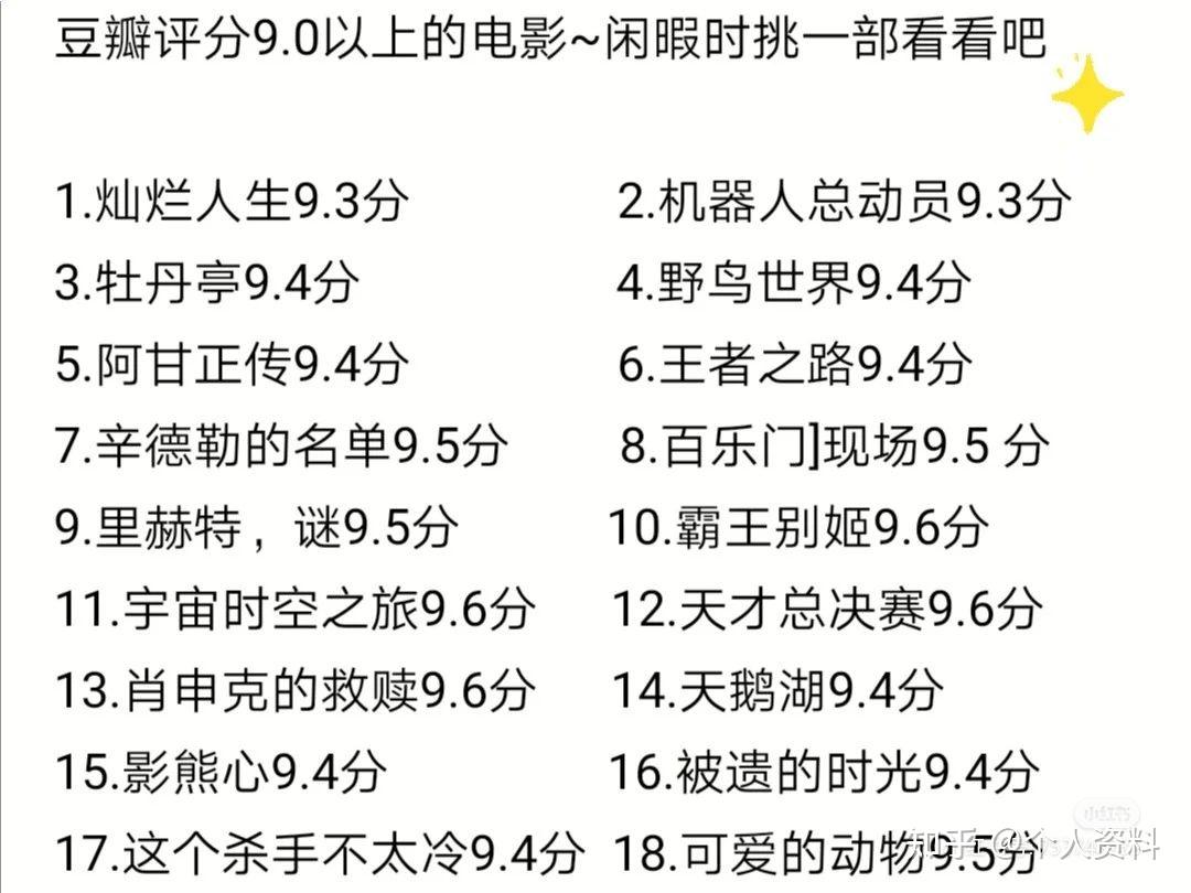 豆瓣评分9.0以上的电影