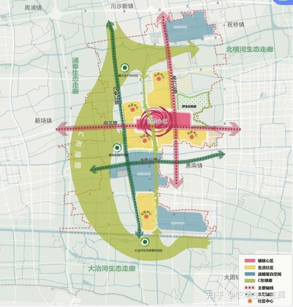 宣桥镇发展目标: 至 2035 年,发展成为 长三角主题旅游目的地 上海