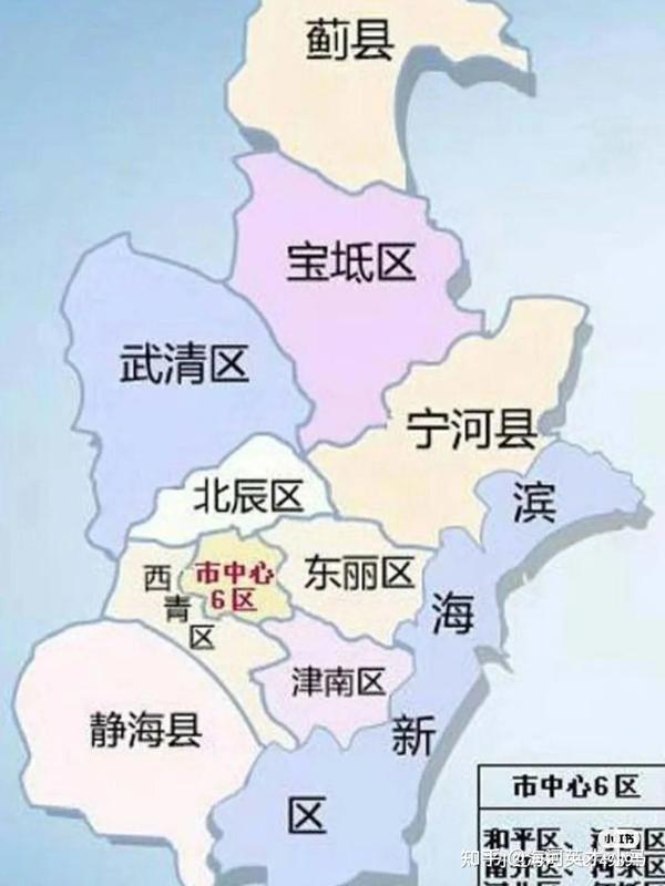 天津行政区划咱们之前说过,再大概说一下:大体分市内六区(和平区,河西