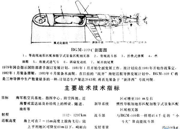 为什么战斧,长剑这样的巡航导弹只有6-7米长,确有2500