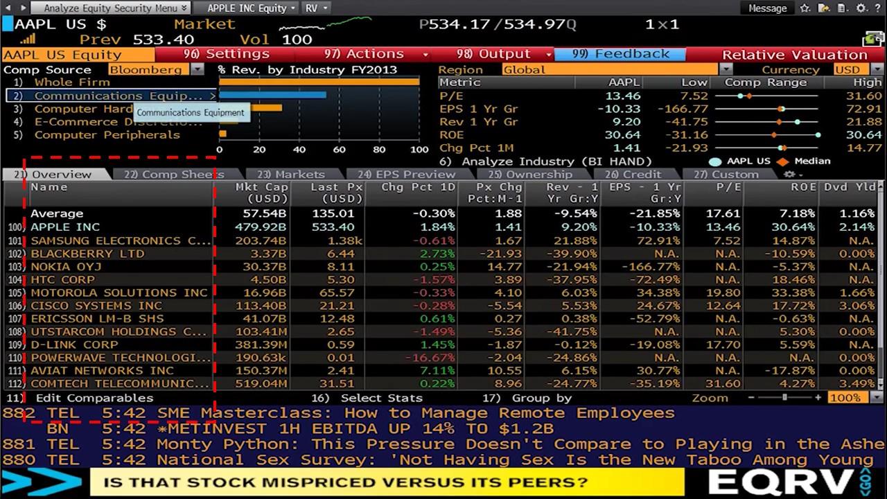 彭博终端bloomberg的常用代码