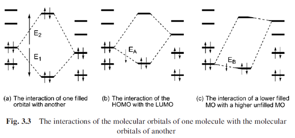 答:书上原话是these nucleophiles, ho2-, clo-, honh2, n2h4, and