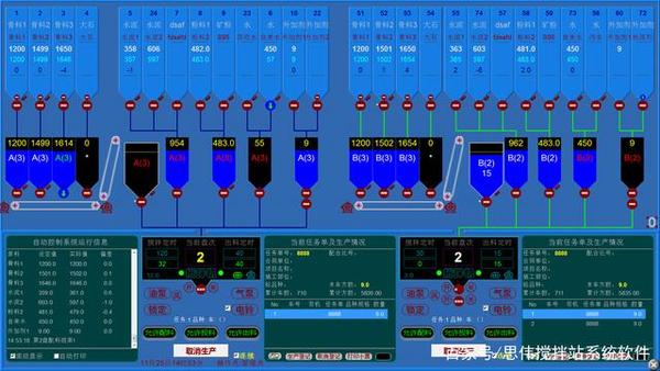 搅拌站控制系统,混凝土管桩干粉搅拌站生产系统,上海思伟软件