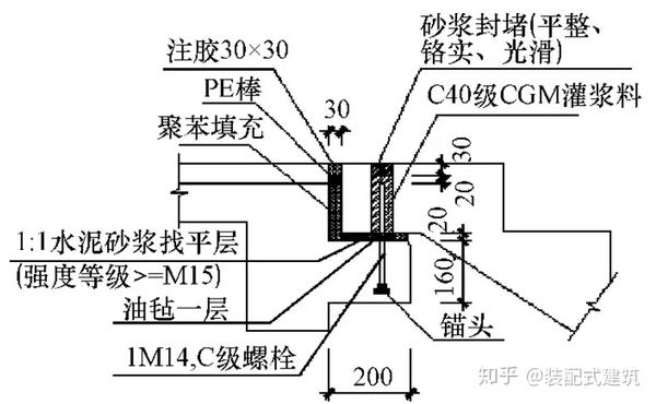 装配式建筑施工之预制楼梯吊装的施工工艺有哪些