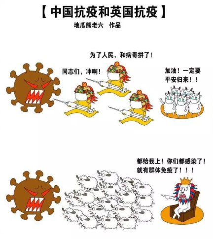 所谓"群体免疫"