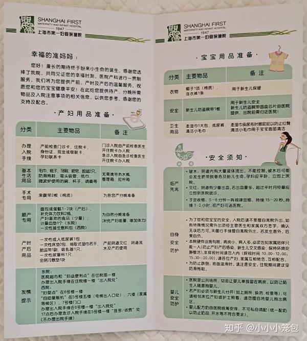 医院的待产包清单