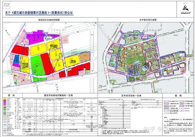 罗湖区东门街道湖贝村旧改华润