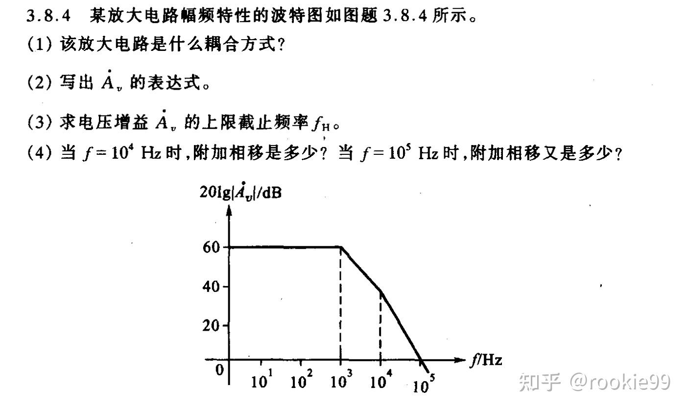 模电笔记2放大电路频率响应总结