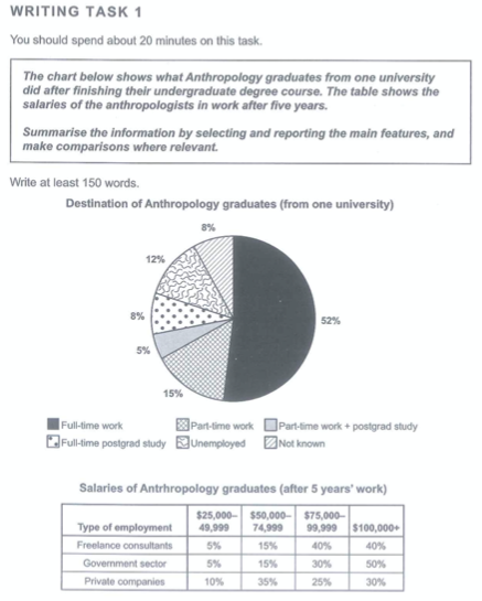  Understanding the Impact of Are Student Loans on Credit Report: What You Need to Know