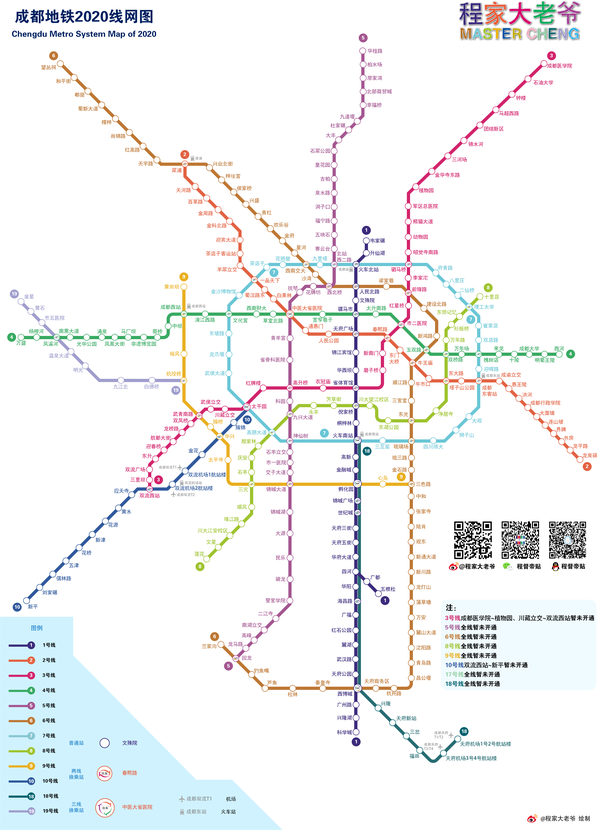 成都地铁2020年线网图(变形版)