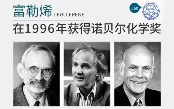 高分子材料,生物医药等领域,并于1996年获得了诺贝尔化学奖