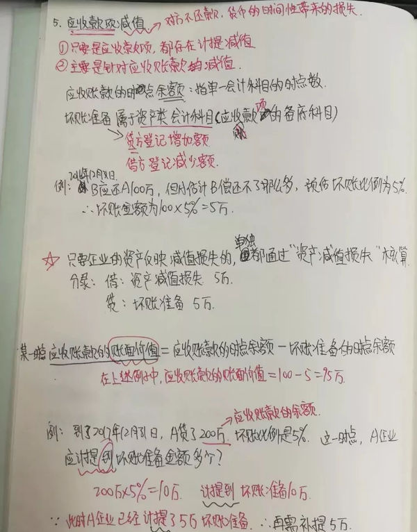 学霸手写笔记初级会计必考重难点攻略收藏的人都考过了