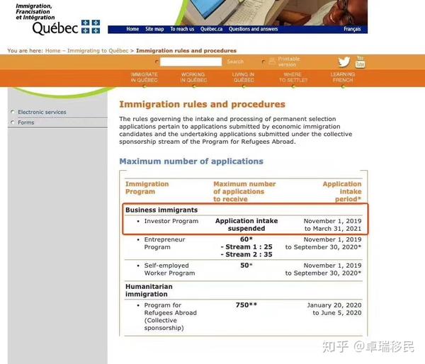 普通人如何移民加拿大知乎：全家人移民加拿大需要具备什么条件