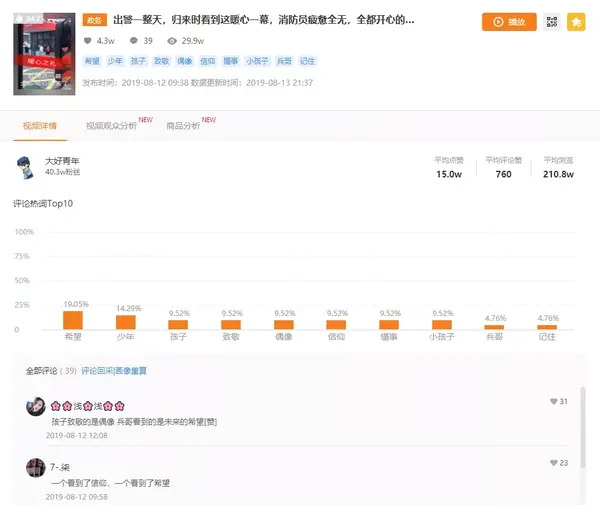2万粉丝年销售额超80万快手短视频带货一个被忽视的巨大潜力市场