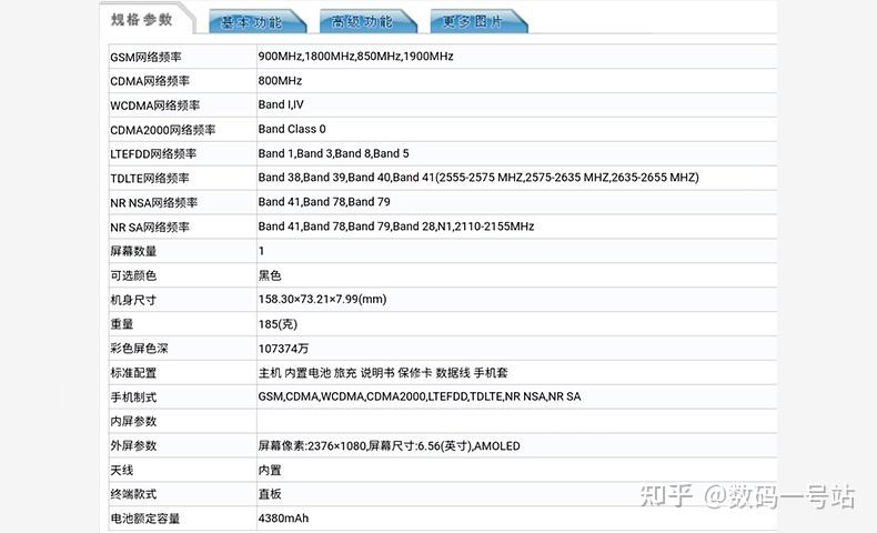 vivo x70 pro配置参数曝光,三星e1080 5000万四摄,升级幅度不大