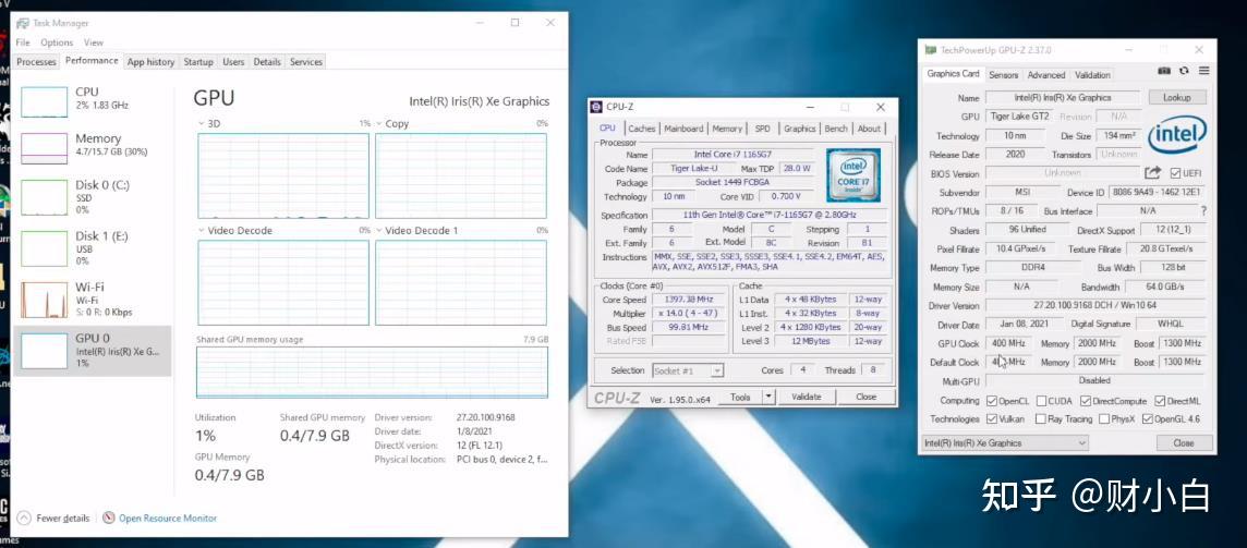 i71165g7集显是什么水平呢