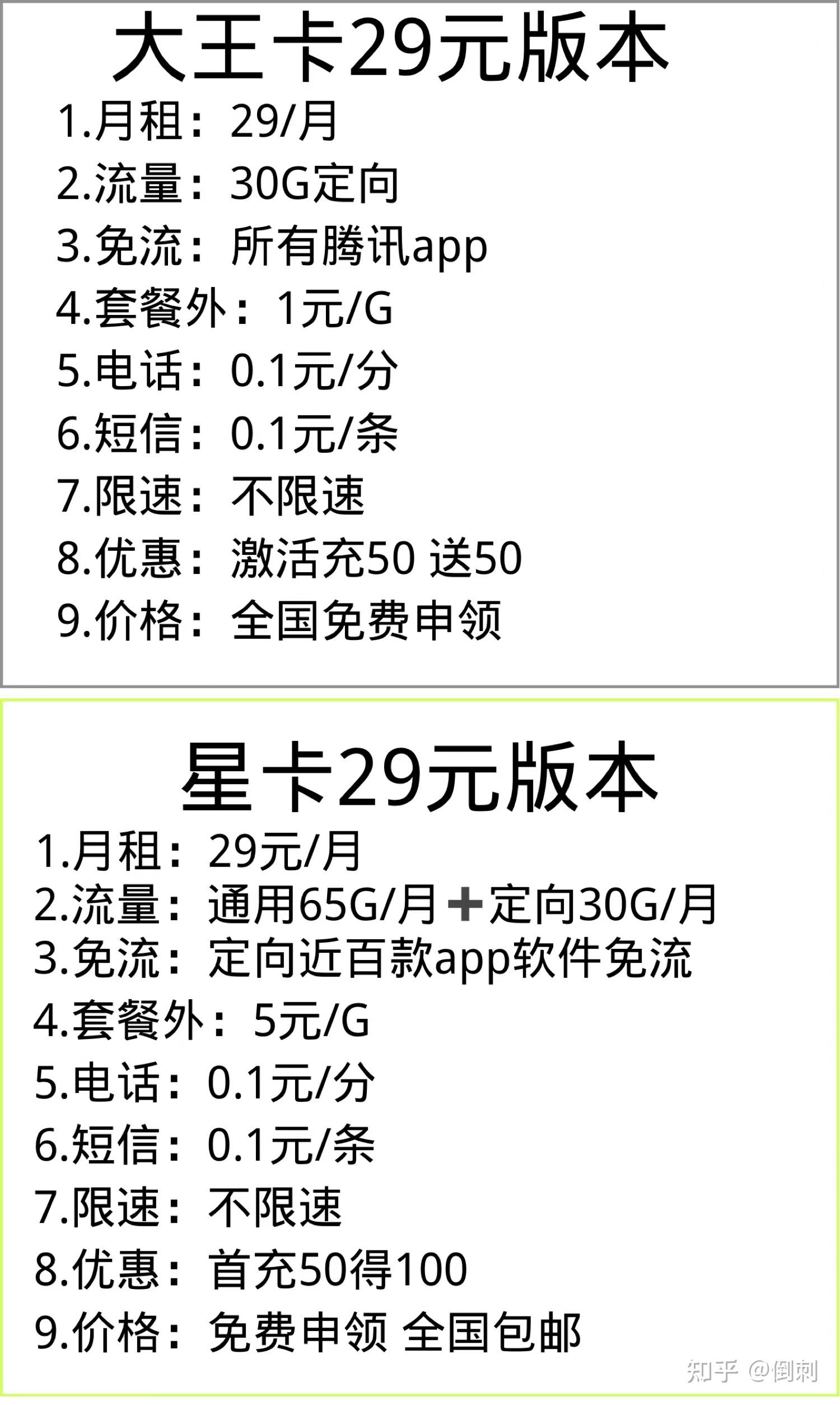 2022年全国流量卡哪个最划算推荐好用平价官方的流量卡