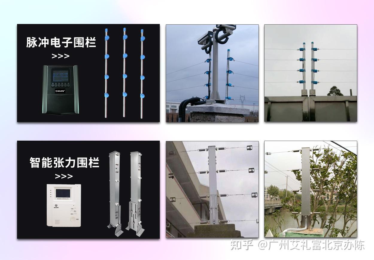 网络/防爆/无线周界红外对射;网络/智能脉冲电子围栏;网络/防爆/无线
